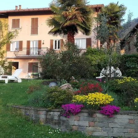 Panorama Sul